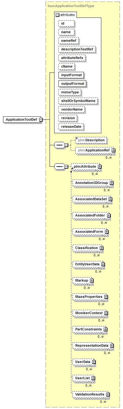 plmxml_diagrams/plmxml_p1556.png