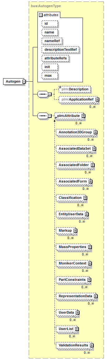 plmxml_diagrams/plmxml_p1558.png