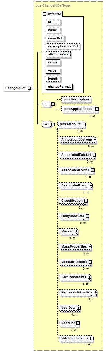 plmxml_diagrams/plmxml_p1562.png