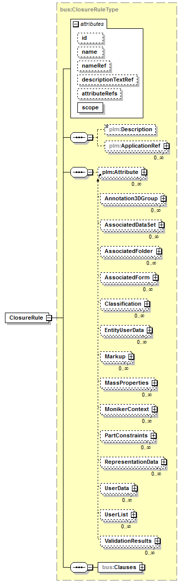 plmxml_diagrams/plmxml_p1564.png