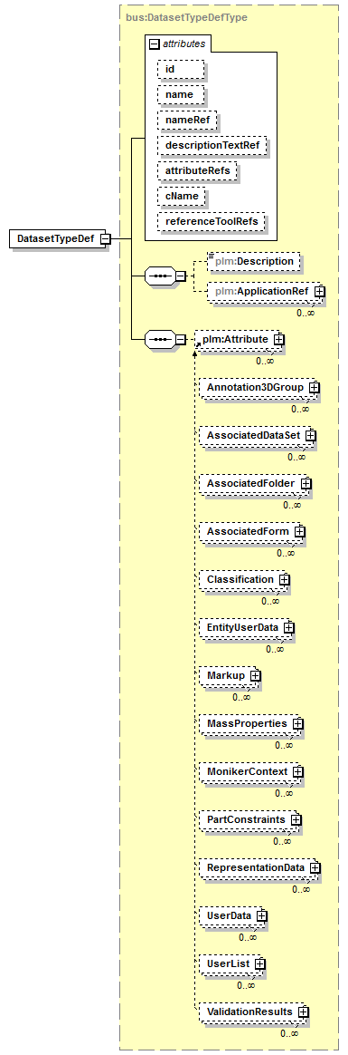 plmxml_diagrams/plmxml_p1566.png