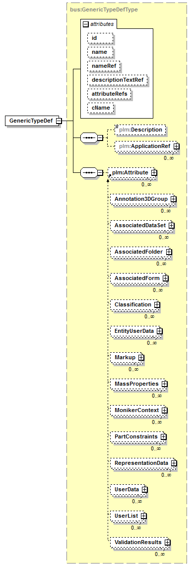 plmxml_diagrams/plmxml_p1572.png