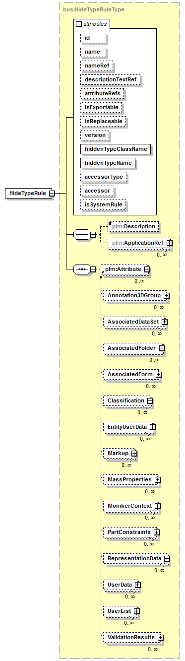 plmxml_diagrams/plmxml_p1573.png