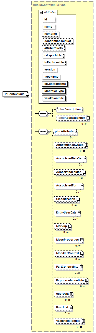 plmxml_diagrams/plmxml_p1574.png