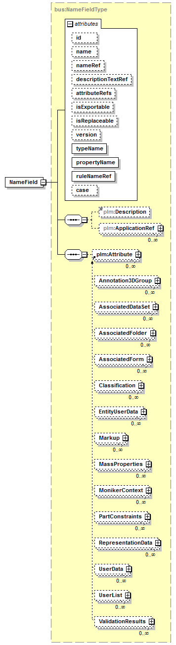 plmxml_diagrams/plmxml_p1585.png