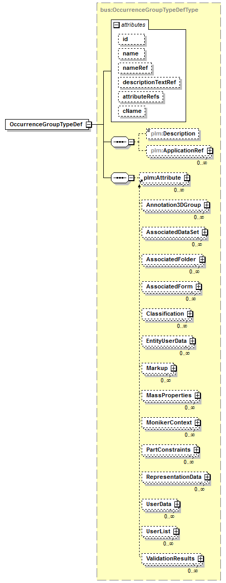 plmxml_diagrams/plmxml_p1588.png