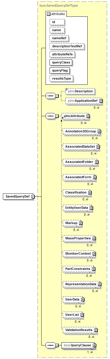 plmxml_diagrams/plmxml_p1597.png