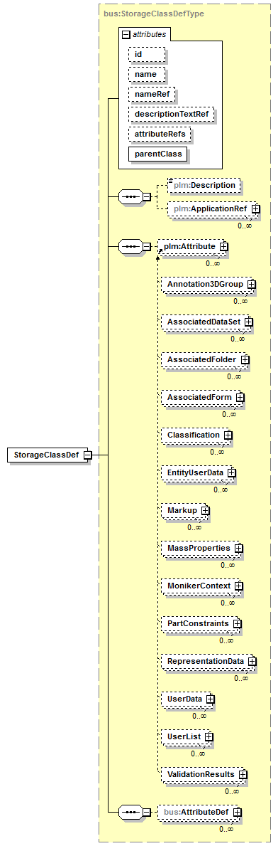 plmxml_diagrams/plmxml_p1599.png