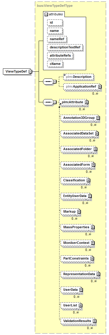 plmxml_diagrams/plmxml_p1605.png