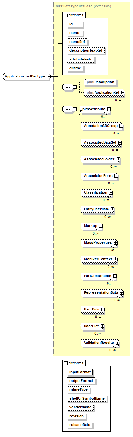 plmxml_diagrams/plmxml_p1611.png