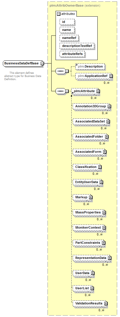 plmxml_diagrams/plmxml_p1615.png