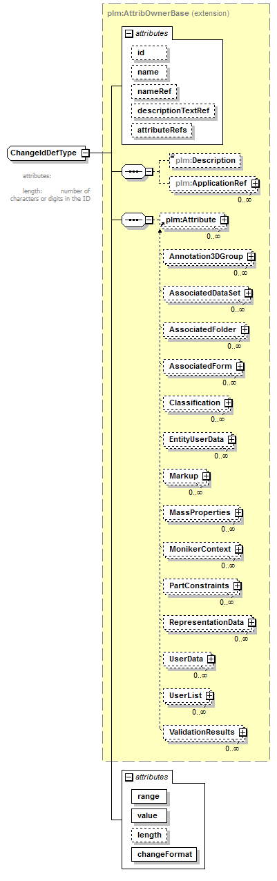 plmxml_diagrams/plmxml_p1618.png