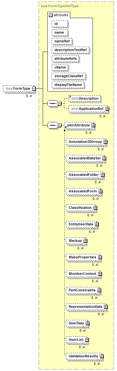 plmxml_diagrams/plmxml_p1620.png