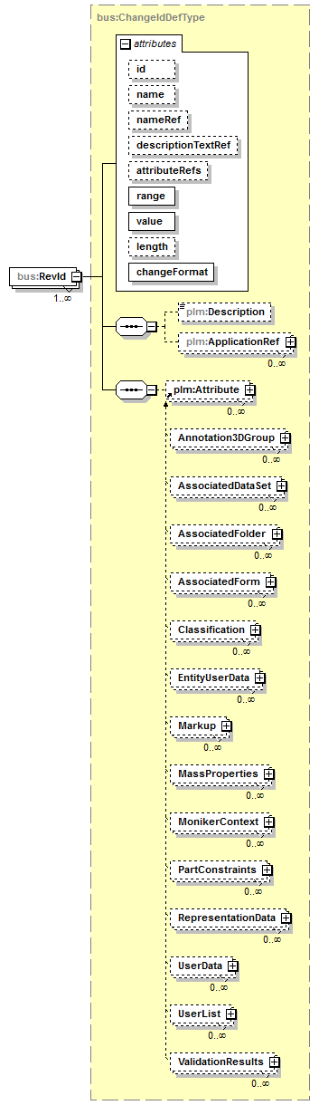 plmxml_diagrams/plmxml_p1622.png