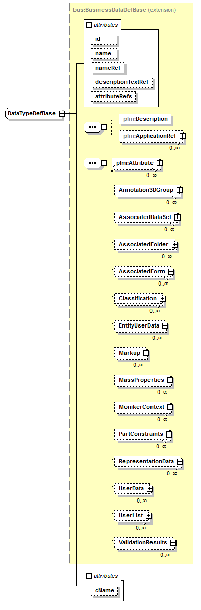 plmxml_diagrams/plmxml_p1628.png