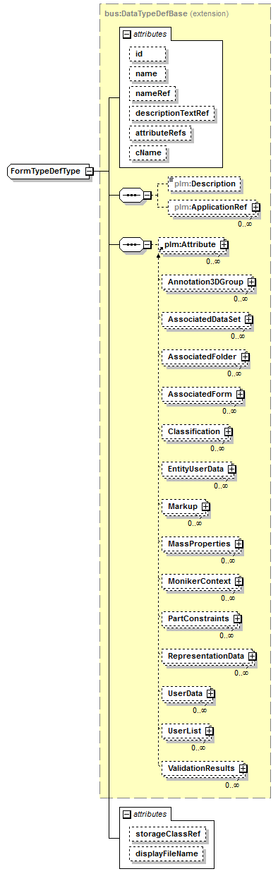 plmxml_diagrams/plmxml_p1633.png