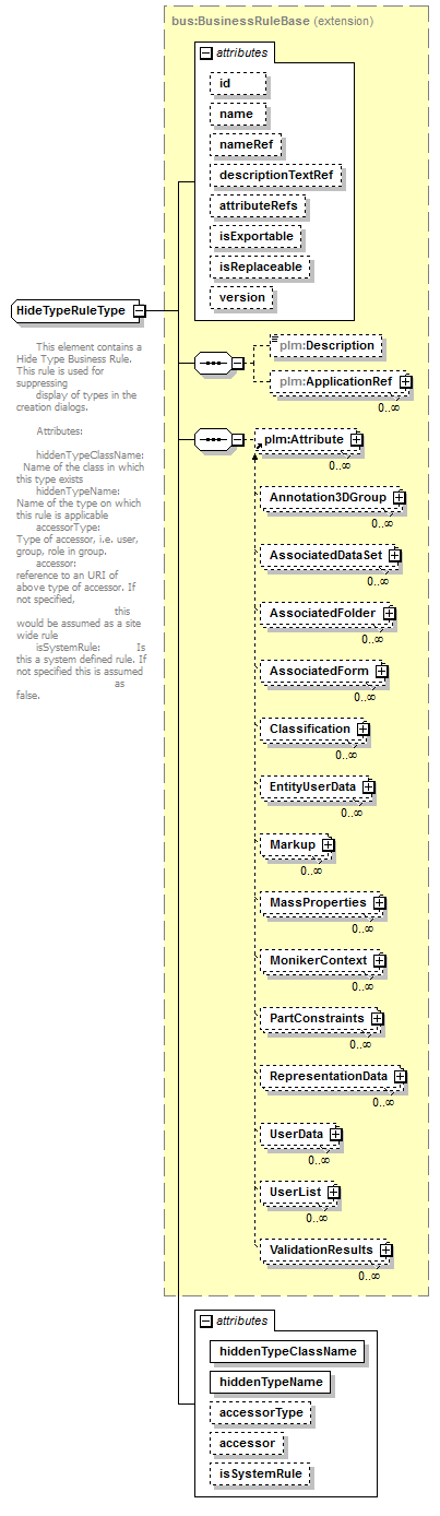 plmxml_diagrams/plmxml_p1635.png