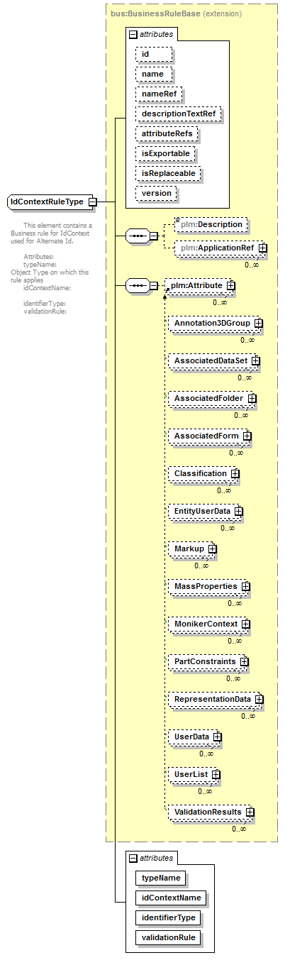 plmxml_diagrams/plmxml_p1636.png