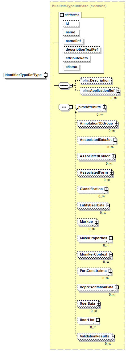 plmxml_diagrams/plmxml_p1637.png