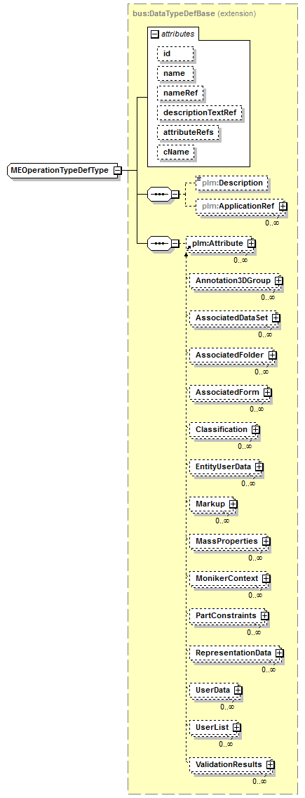 plmxml_diagrams/plmxml_p1646.png