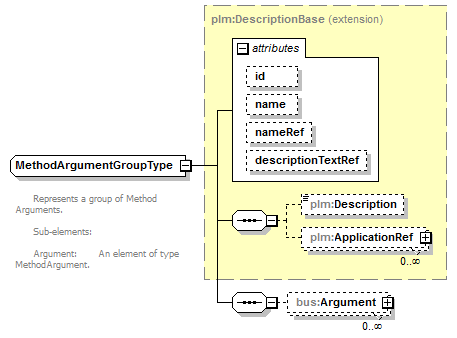 plmxml_diagrams/plmxml_p1649.png