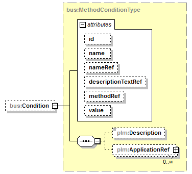 plmxml_diagrams/plmxml_p1655.png