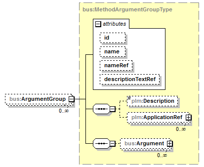 plmxml_diagrams/plmxml_p1656.png