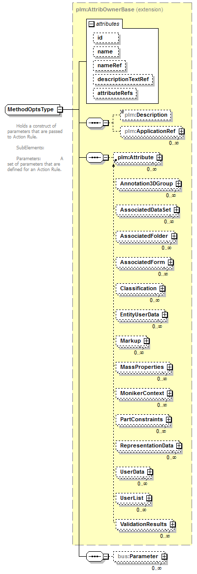 plmxml_diagrams/plmxml_p1657.png