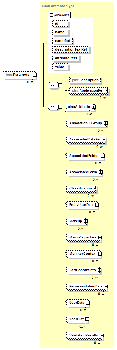 plmxml_diagrams/plmxml_p1658.png