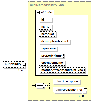 plmxml_diagrams/plmxml_p1661.png