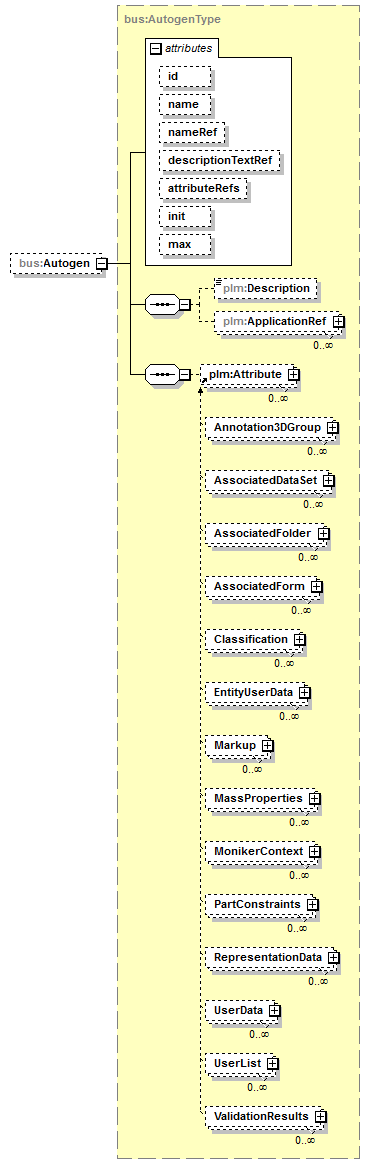 plmxml_diagrams/plmxml_p1665.png