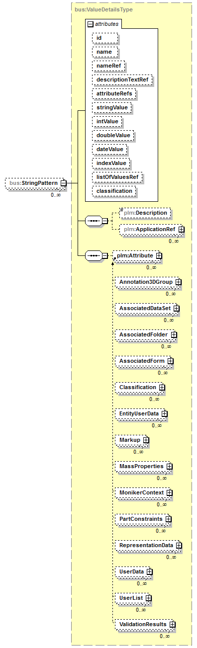 plmxml_diagrams/plmxml_p1666.png