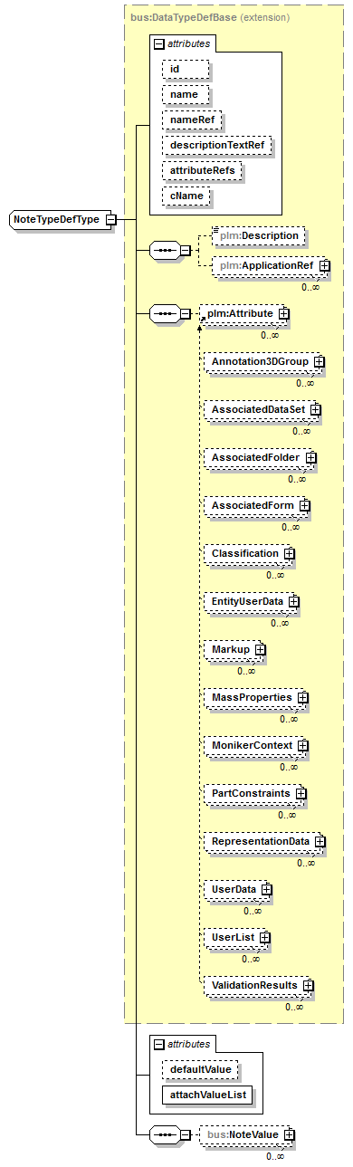 plmxml_diagrams/plmxml_p1667.png