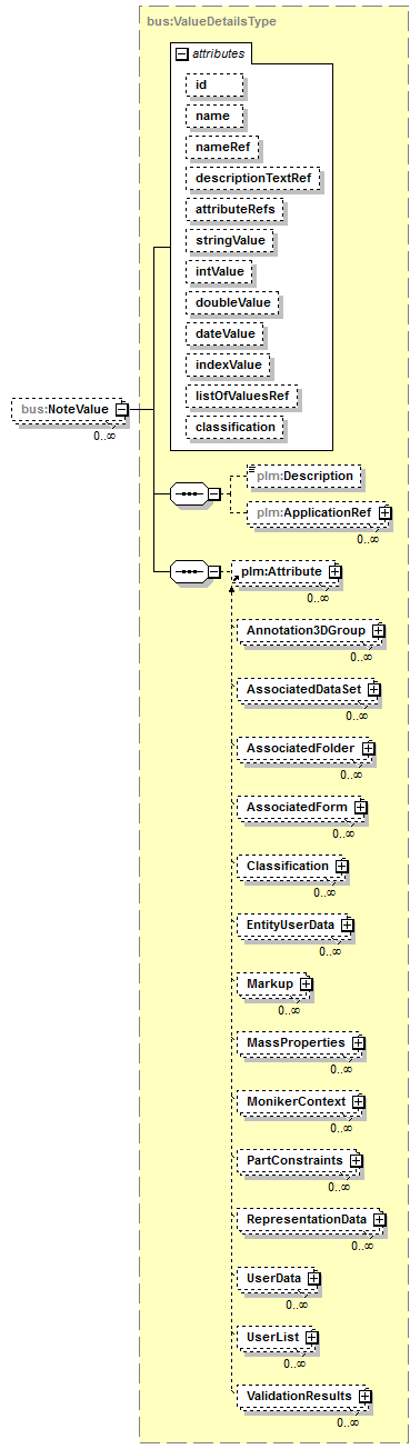 plmxml_diagrams/plmxml_p1668.png