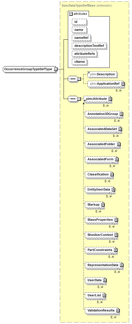 plmxml_diagrams/plmxml_p1669.png