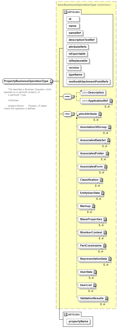 plmxml_diagrams/plmxml_p1674.png