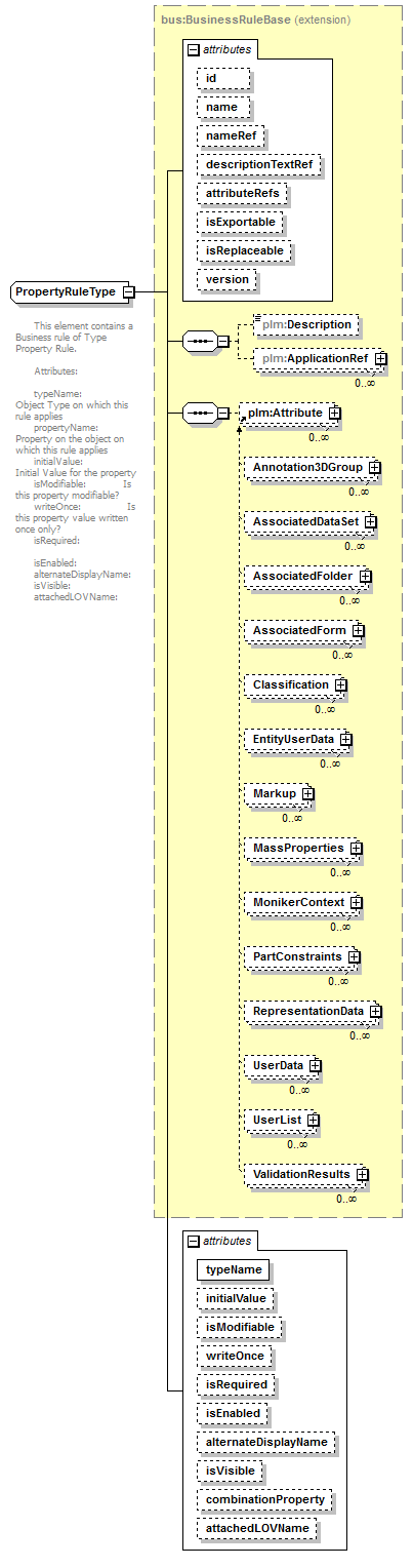 plmxml_diagrams/plmxml_p1675.png