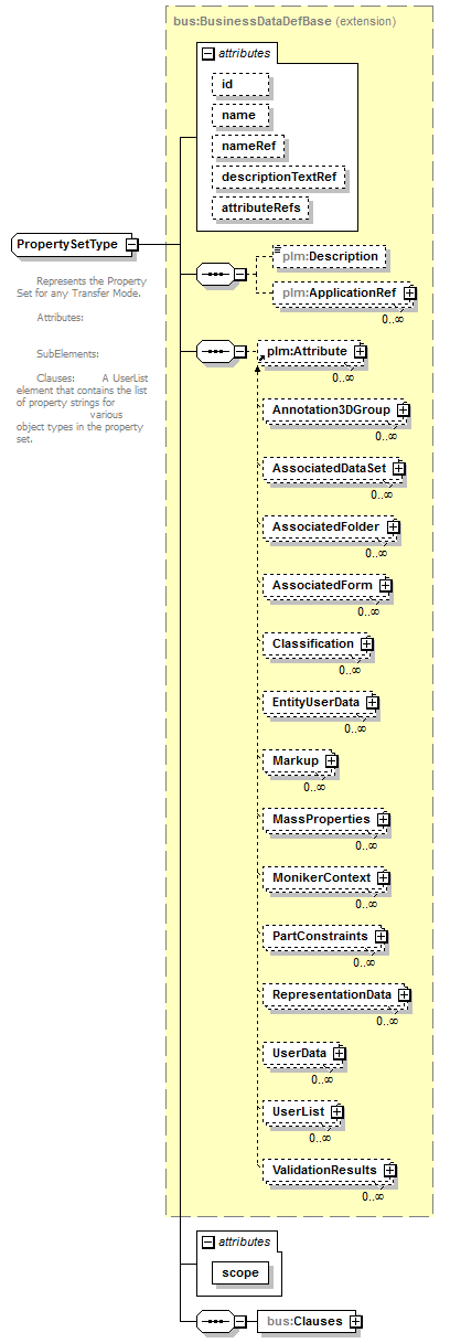 plmxml_diagrams/plmxml_p1676.png