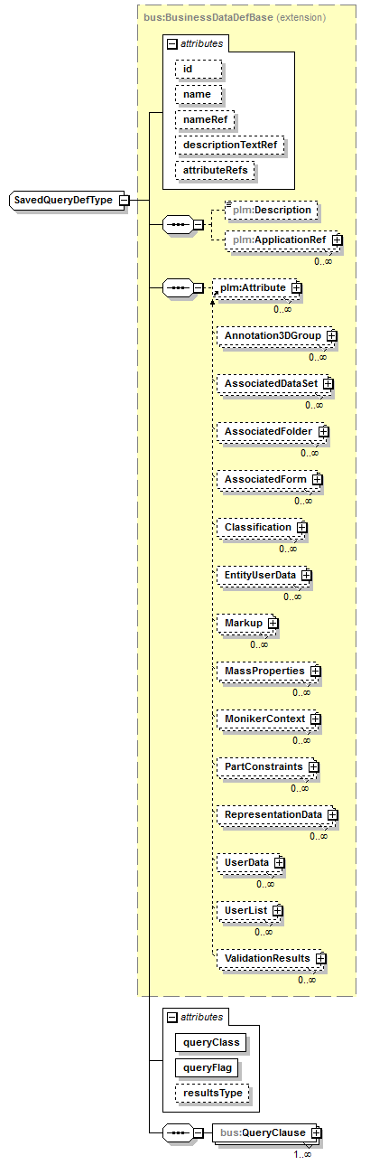 plmxml_diagrams/plmxml_p1680.png