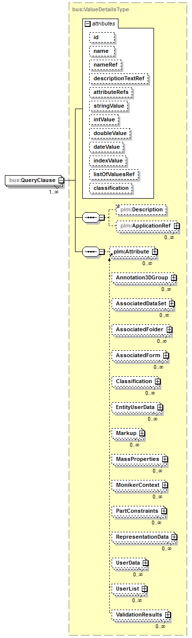 plmxml_diagrams/plmxml_p1681.png