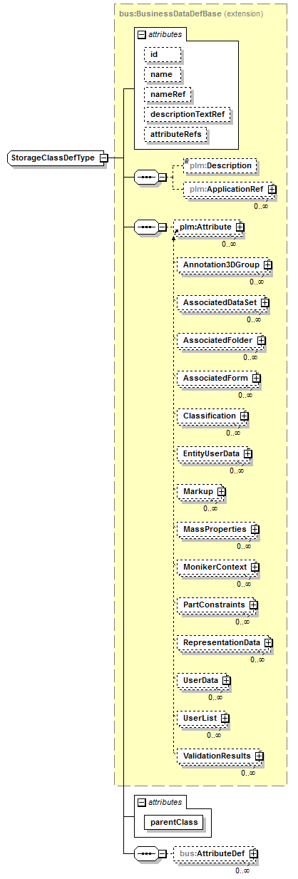 plmxml_diagrams/plmxml_p1683.png