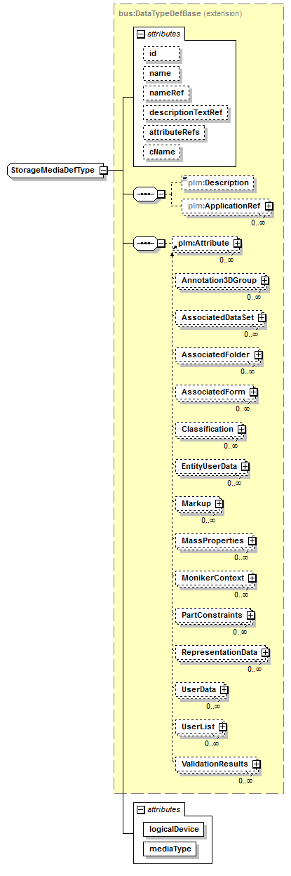 plmxml_diagrams/plmxml_p1685.png