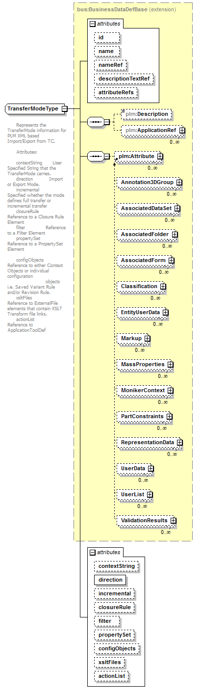 plmxml_diagrams/plmxml_p1686.png