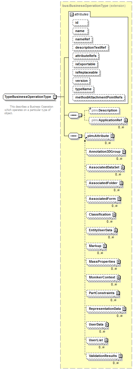 plmxml_diagrams/plmxml_p1687.png