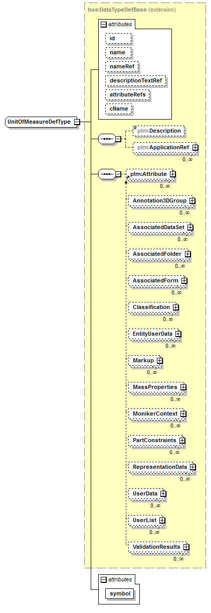 plmxml_diagrams/plmxml_p1690.png