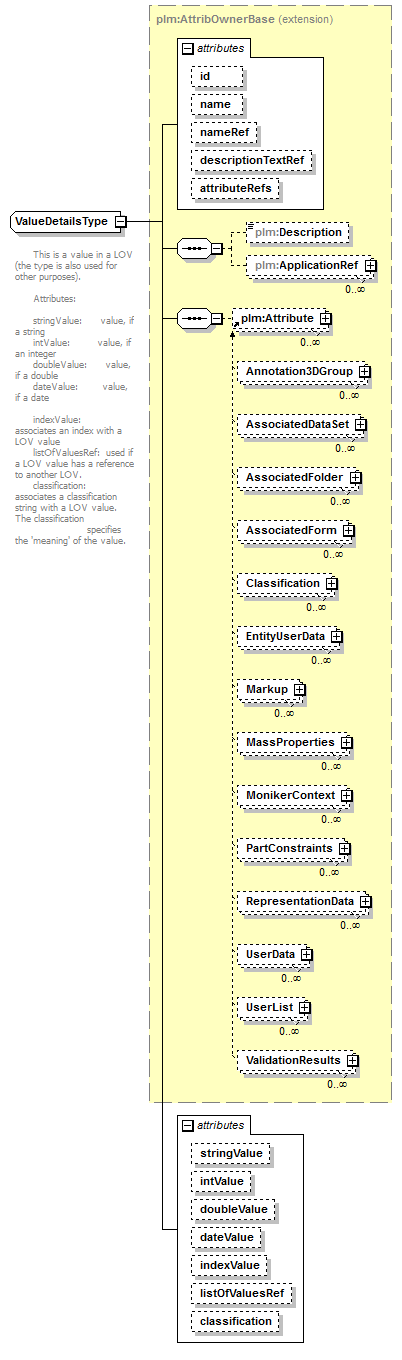 plmxml_diagrams/plmxml_p1691.png