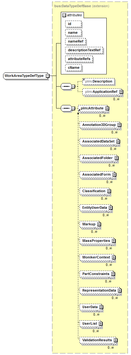 plmxml_diagrams/plmxml_p1693.png