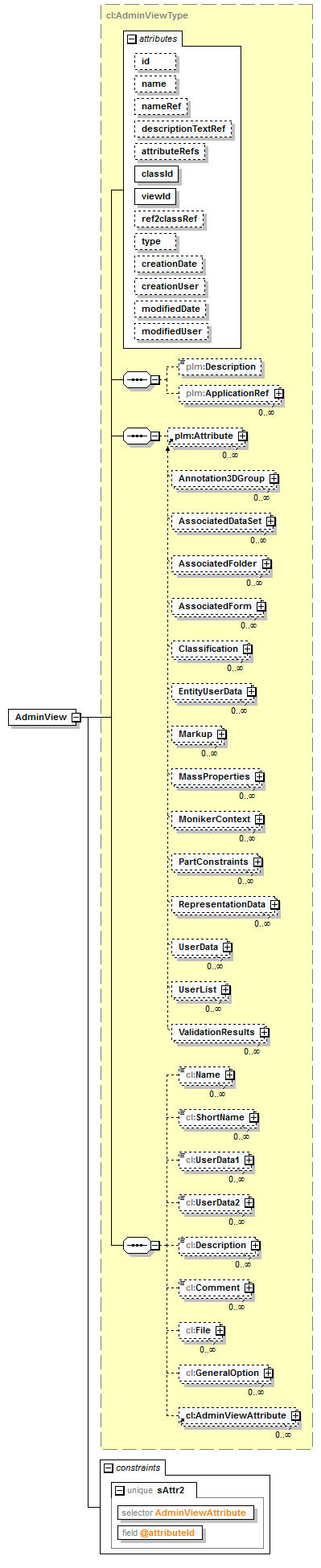 plmxml_diagrams/plmxml_p1695.png