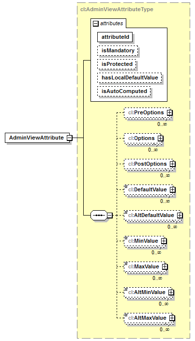 plmxml_diagrams/plmxml_p1696.png