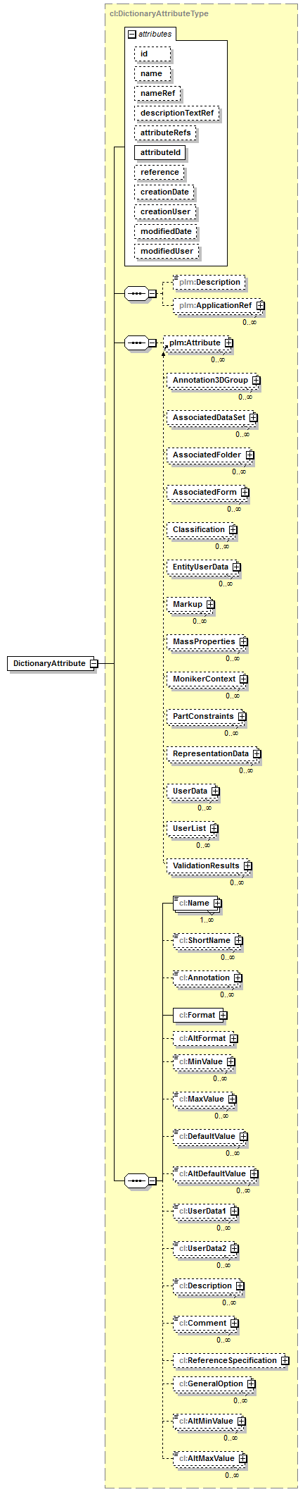 plmxml_diagrams/plmxml_p1698.png